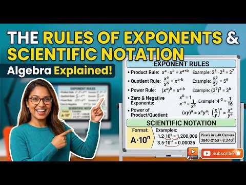 Lecture 02 | The Rules of Exponents & Scientific Notation | Algebra Explained! | Mathematics