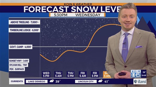 Lower snow, showers remain around Portland