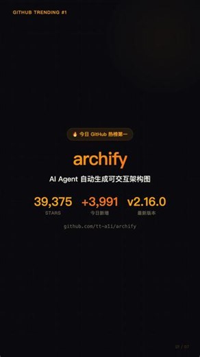 archify：AI Agent 自动生成可交互架构图，39k 星的热门开源项目#archify #GitHub热榜 #架构图 #AIAgent #开源工具