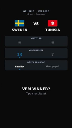 Sverige 🇸🇪 vs Tunisien 🇹🇳 — vem vinner i Grupp F? Tippa resultatet 👇
