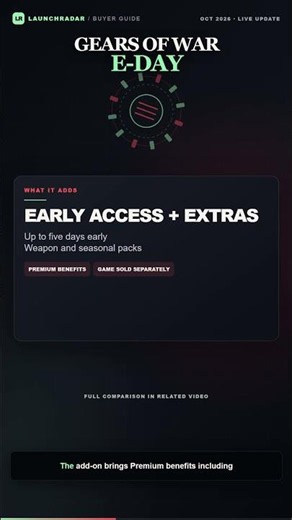 E-Day Premium Upgrade: Does It Include the Game?
