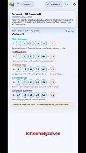 US Powerball Prediction for Next Draw 2026-07-04 #USPowerball