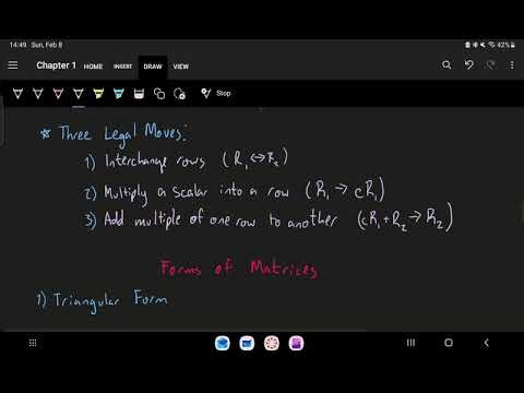 MAT2250: Elementary Linear Algebra - Matrices and Elementary Row Operations
