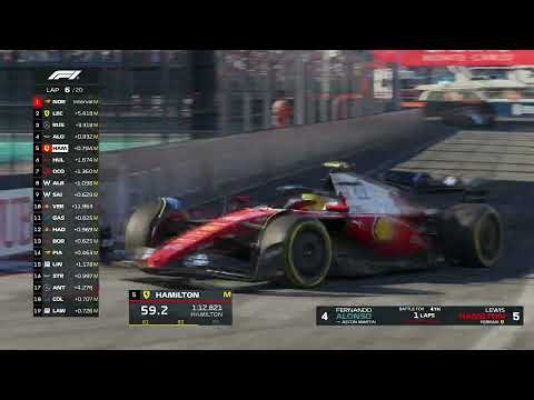 ❗Lewis Hamilton Vs Charles Leclerc❗Race F1 Monaco #MonacoGP 2026