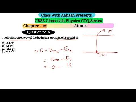 The ionisation energy of the hydrogen atom, in Bohr model, is -3.4 eV 3.4 eV -13.6 eV 13.6 eV