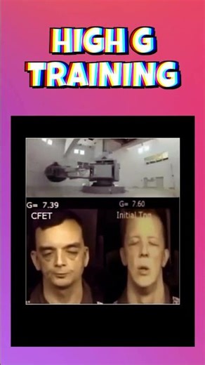 Fighter Pilot G-Force Training Explained in 15s #aerospacemedicine #Gtraining #pilottraining