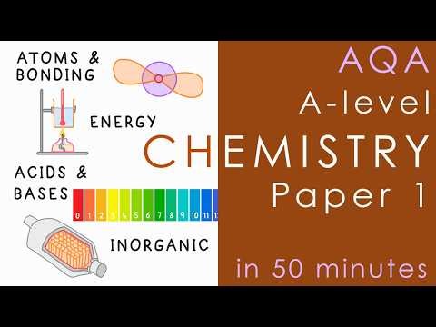 All of AQA CHEMISTRY Paper 1 in 50 mins - A-level Chemistry