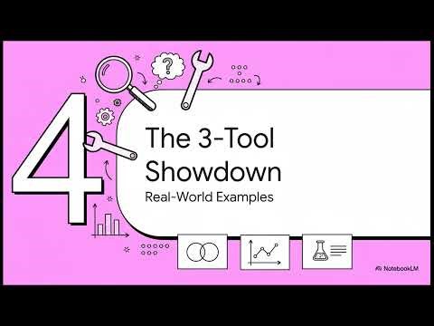 Which Method Should You Use for Hypothesis Testing? Regression vs PLS-SEM: Choosing the Right Test