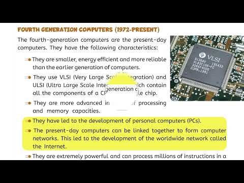 Computer Class 5 Chapter 1 | Evolution of Computer | History & Development of Computers