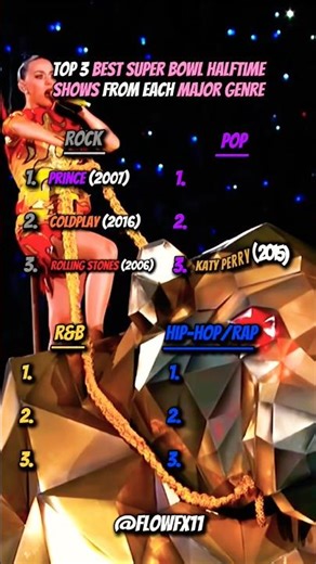 Top 3 best Super Bowl halftime shows from each major music genre #viral #shorts #rap #pop #rock