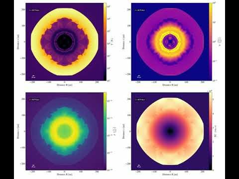 Stationary Supernova Simulation | 10⁸ M☉ Black Hole | 10⁵ Rg