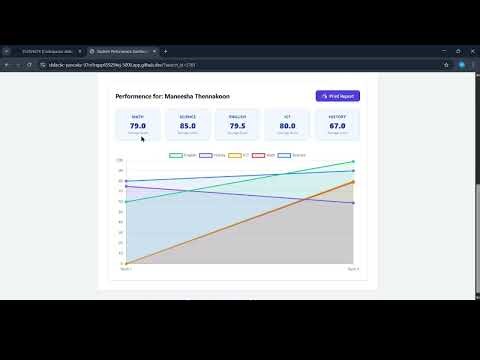 CS50x Final Project - School Management Dashboard