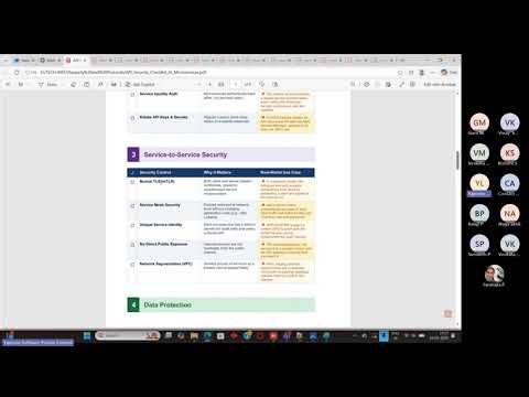 API Security Coverage Summary – 12 Layers for Complete Protection