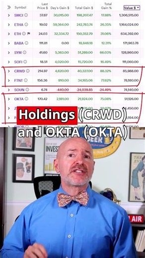 BUY HEAVY! Cybersecurity Stocks on Sale