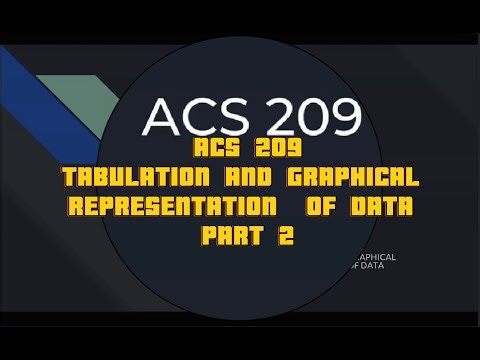 ACS 209 TABULATION AND GRAPHICAL REPRESENTATION OF DATA LECTURE PART 2
