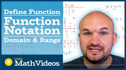 Define function, function notation, domain and range