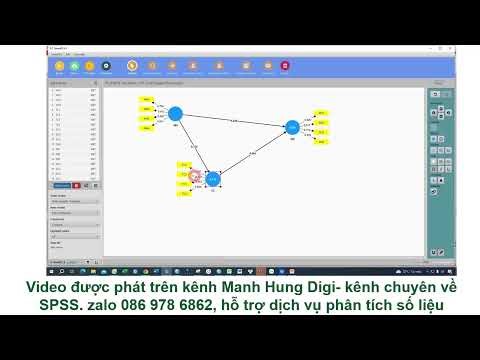 Giải đáp SPSS live video số 13. Zalo dịch vụ hỗ trợ SPSS 086 978 6862