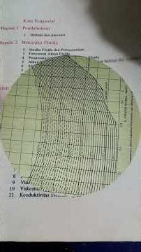 Handbook Kuliah yang Jadi Senjata di Dunia Kerja (#engineeringstudents #chemicalengineering )
