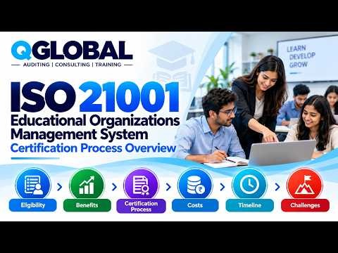 ISO 21001:2025 Requirements & certification #iso21001 #isocertification #isocertified