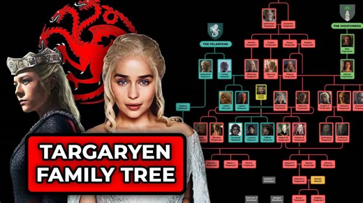 The complete Targaryen family tree explained