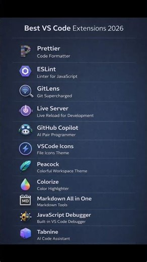 Best VS Code Extensions