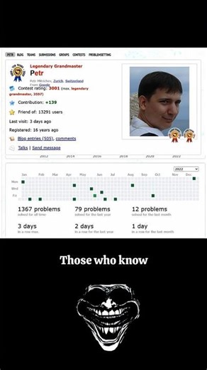 WATCH TILL END ☠️☠️ #codeforces #competitiveprogrammer #leetcode