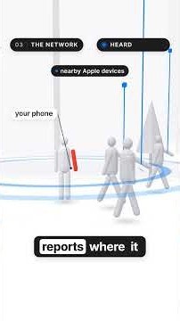 A Thief Turned Off Your iPhone. It's Still Trackable