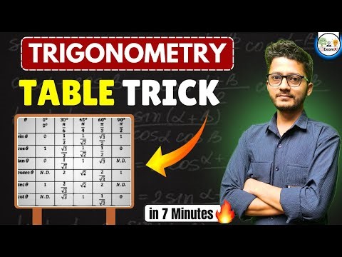 Simple and Easiest Trick to remember Trigonometric Formulas and Table🔥| Class 10 Trigonometry Trick