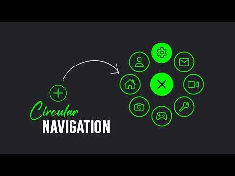 Circular Navigation using CSS & Javascript