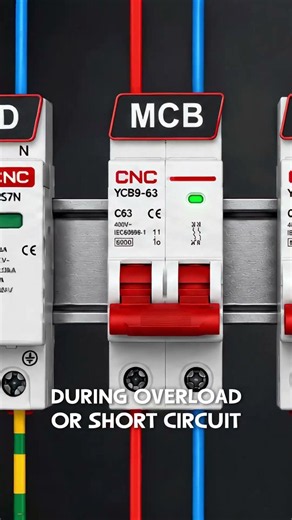 30 Seconds to Understand Fuse, SPD, MCB, RCCB, RCBO & AFDD