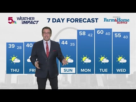 Meteorologist Jim Castillo says farewell to St. Louis