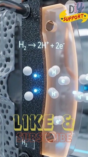 Watch how hydrogen becomes pure energy