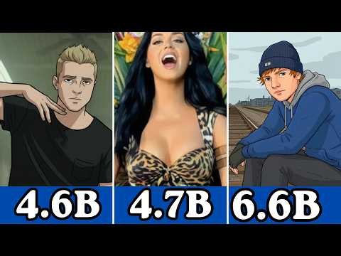 TOP 10 Most Viewed Music Videos on YouTube (2026)