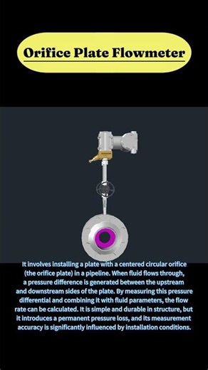 Orifice Plate Flowmeters Simple Design, Broad Use, and Inherent Pressure Loss结构简单，应用广泛：孔板流量计及其压损特点
