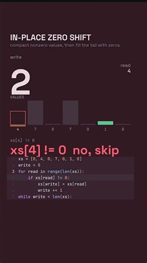 Move Zeros: In-Place Array Algorithm