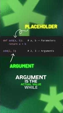 Day 11 – Functions with Parameters in Python | Python for Beginners