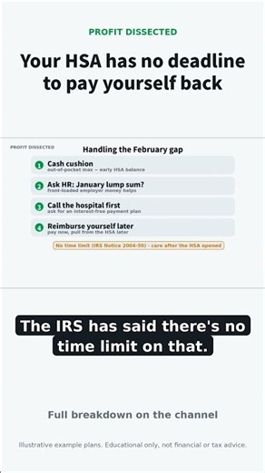 Your HSA has no deadline to pay yourself back #shorts