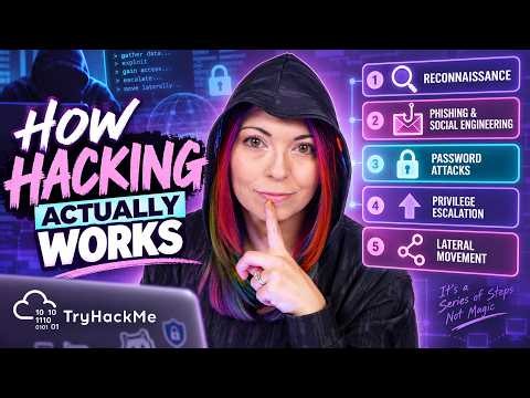 5 Hacking Techniques Everyone Should Understand