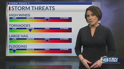 Storm Track 3 Forecast: Severe storms this evening, weekend severe storms