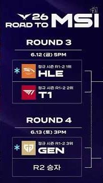 T1 Claims Second Place in the LCK, Now the Real Battle Begins.