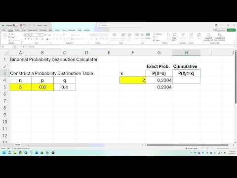 DIY Calculator | Binomial Probability Distribution Using Math Formula and Cell References in Excel