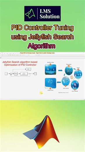 Jellyfish Search Algorithm Based PID Controller Tuning | MATLAB Simulink Optimization https://zurl.co/bTEyh • Kp, Ki, Kd optimized using Jellyfish Search metaheuristic algorithm • Objective function: Minimize Mean Absolute Error (MAE) #JellyfishAlgorithm #PIDTuning | LMS Solution