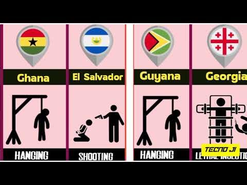 Death Penalty Explained Worldwide 🌍 | Educational Facts & Laws by Country | Slide Presentation