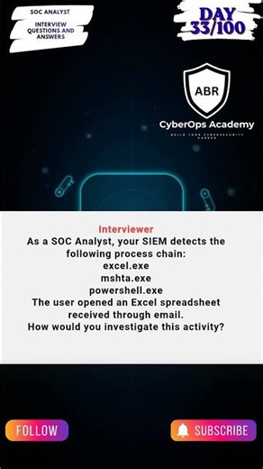 SOC interview questions and answers Day 33 #cybersecurity #blueteam #shorts