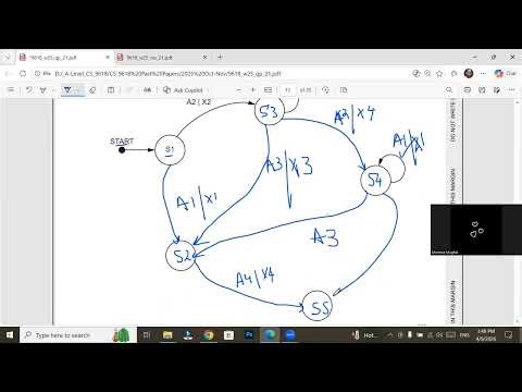 AS-Level L6 | Paper 2 Fundamental Problem-solving & Programming Skills | Paper 1 Theory Fundamentals