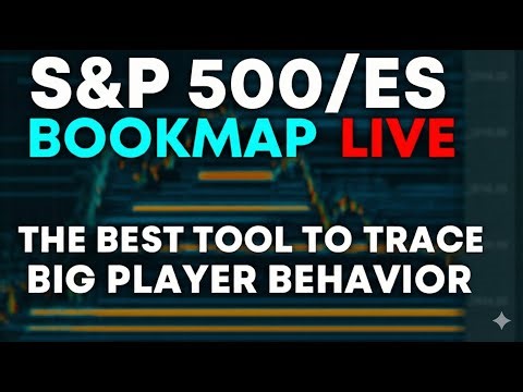 ES Bookmap Live | ES Futures | S&P 500 Futures| Liquidity | Heatmap | Live Trading
