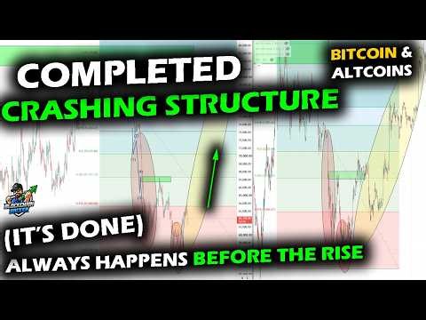 COMPLETED CRASHING STRUCTURE for Bitcoin Price Chart and Altcoin Market as Reversal Looms