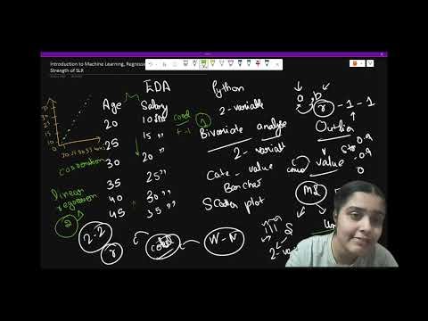 Master Machine Learning Basics: Regression, Best Fit Line & Correlation Explained