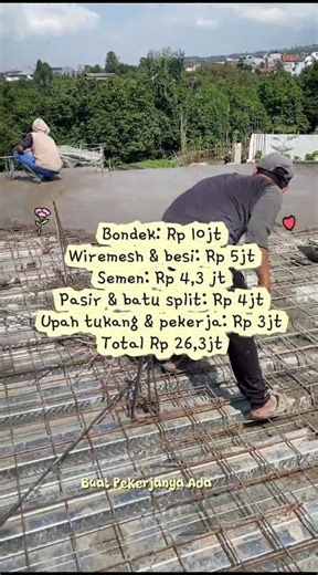 Budgeting for a 2nd Floor Concrete Slab (99m² Breakdown ) #ConstructionCosts #BuildingBudget