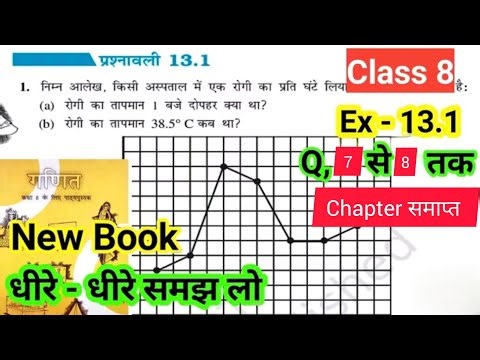 Class 8th math chapter 13 प्रश्नावली 13.1 solve | math class 8 new book ex 13.1 solve | Bihar board